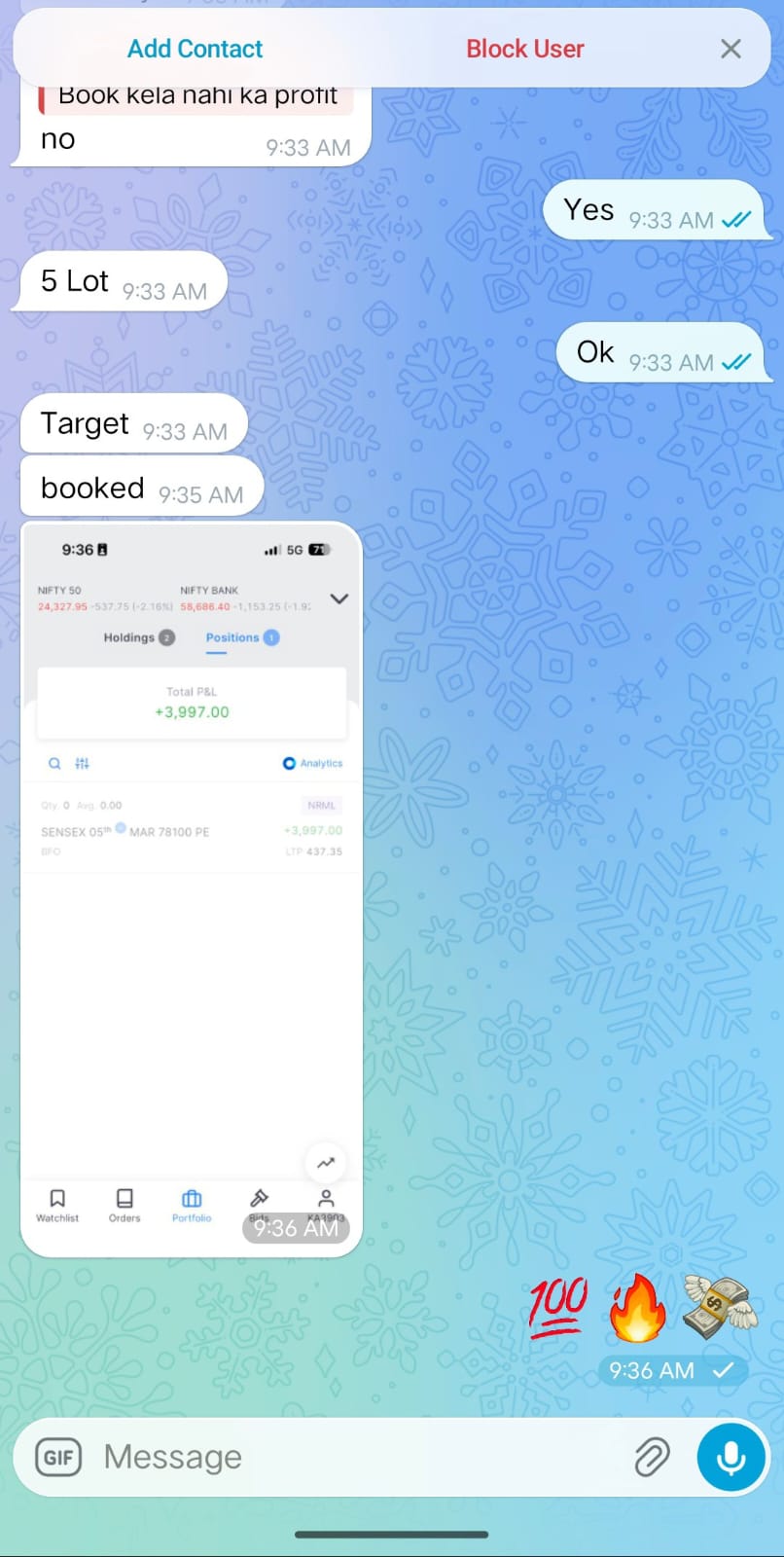 BankNifty Call Result